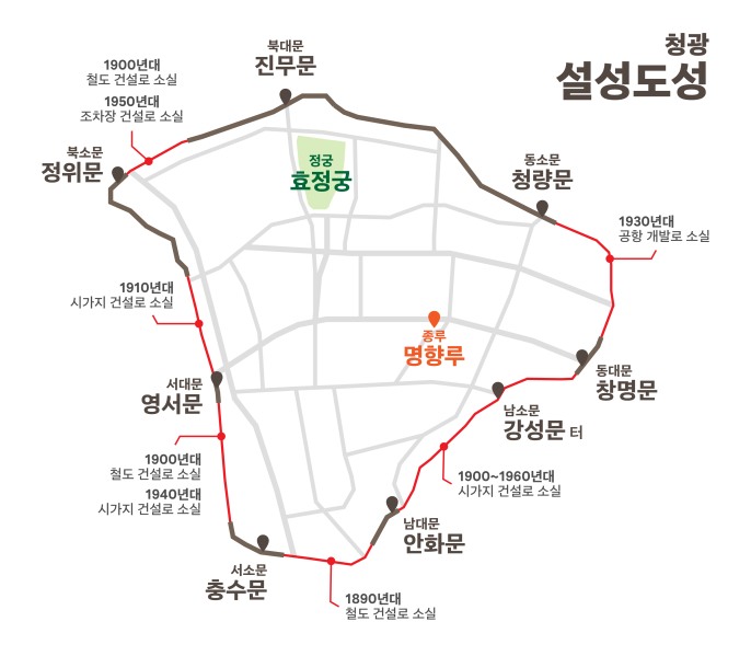 파일:설성부성.png