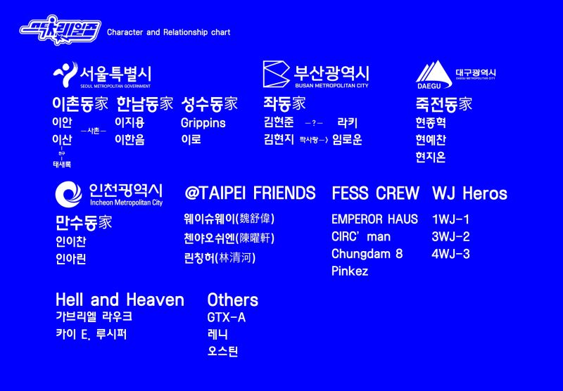 파일:등장인물.jpeg