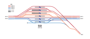 청광역배선도.svg