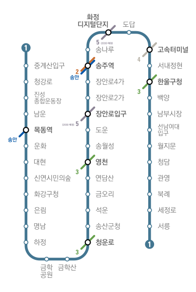 파일:송주권 전철 1호선 노선도.svg