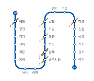송안선 광역전철 노선도.svg