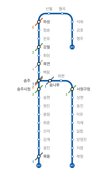 파일:송안선 광역전철 노선도.svg